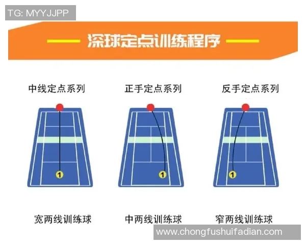 网球新手必看：全面入门技巧与配合训练指南助你快速提升水平
