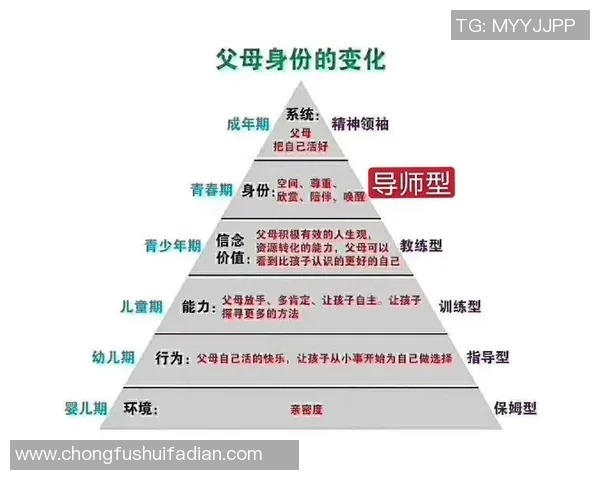 足球明星之间的亲密关系揭秘与互动分析图解